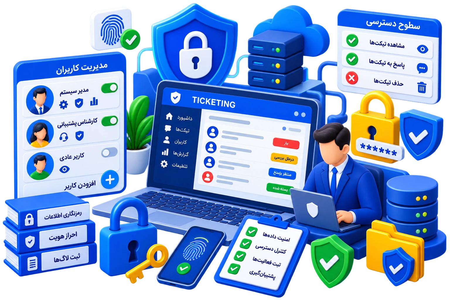 چگونه امنیت اطلاعات و دسترسی کاربران را در سیستم تیکتینگ مدیریت کنیم؟