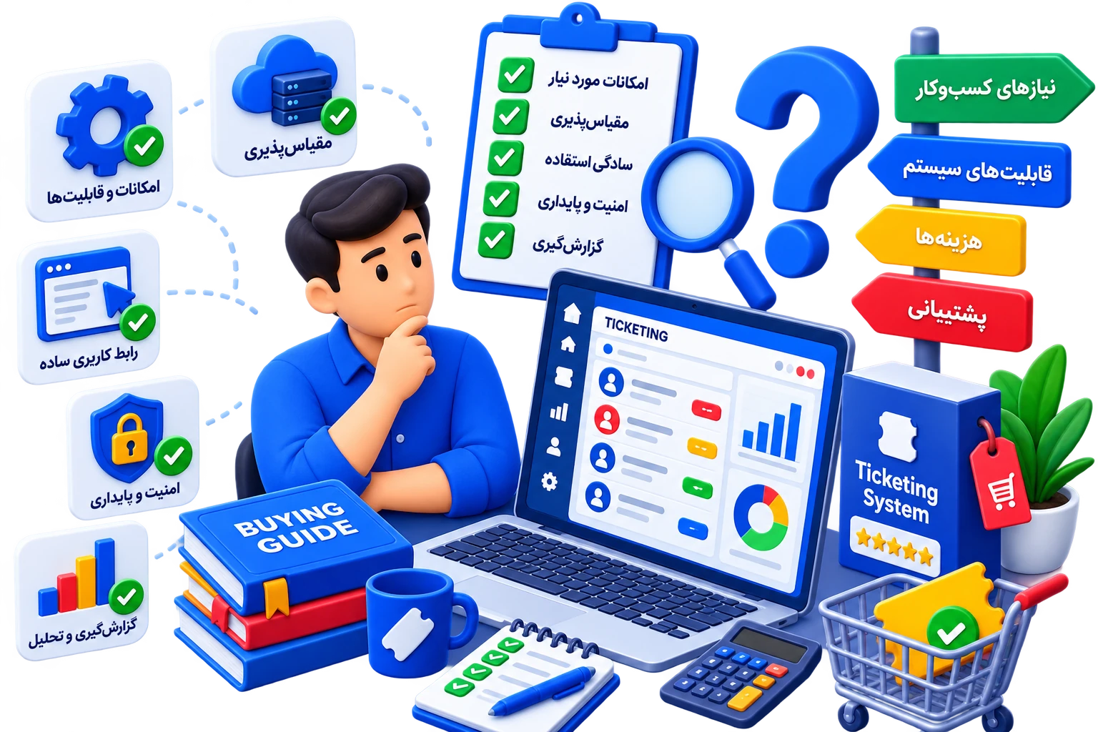 پیش از خرید سیستم تیکتینگ به چه نکاتی باید توجه کنیم؟